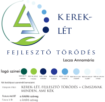 - Mini arculati kézikönyv.